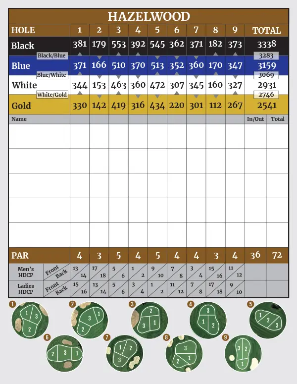 Innisfail-Golf-Club-Golf-Course-Scorecard-Hazelwood-2026 IGC Scorecard - Hazelwood - Innisfail Golf Club - Alberta