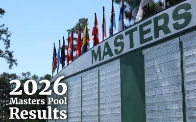 2026 Masters Pool Results